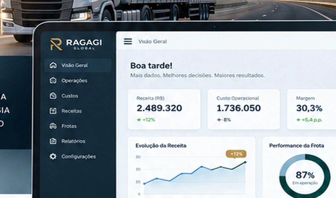 Ilustração de indicadores para diagnóstico da transportadora