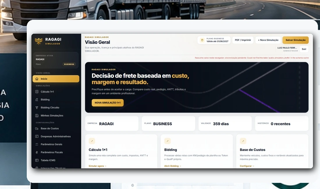 Dashboard de análise e diagnóstico de performance